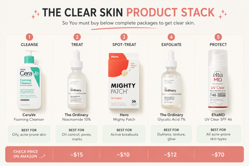 How to Get Clear Skin Fast